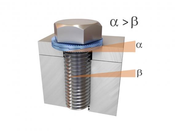Rondelle Antisvitamento